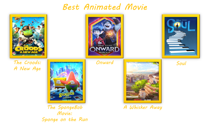 Best Animated Movie